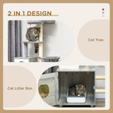 Enclosed cat litter box and cat house – view 4