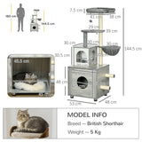 Enclosed cat litter box and cat house – view 3